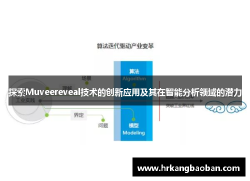 探索Muveereveal技术的创新应用及其在智能分析领域的潜力
